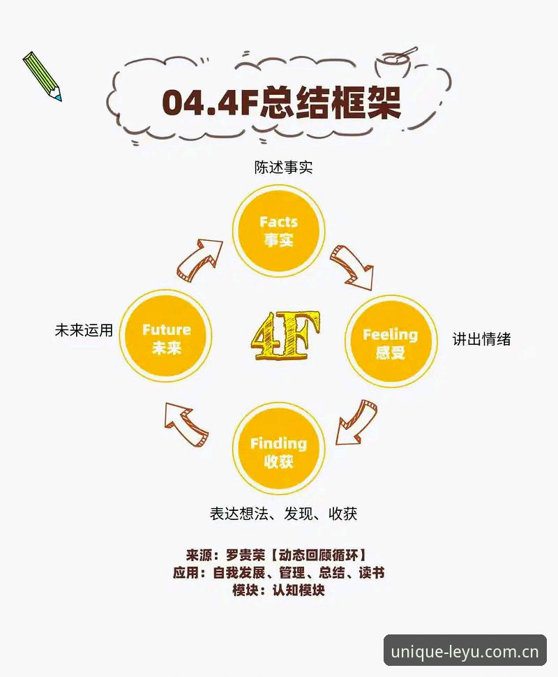 资深用户经验分享：搞懂“保持独特连接赛事数据”底层逻辑，少走弯路