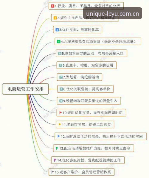 乐鱼官网CN首页最新动态：v2.4.0版本背后的数据逻辑与连接优化