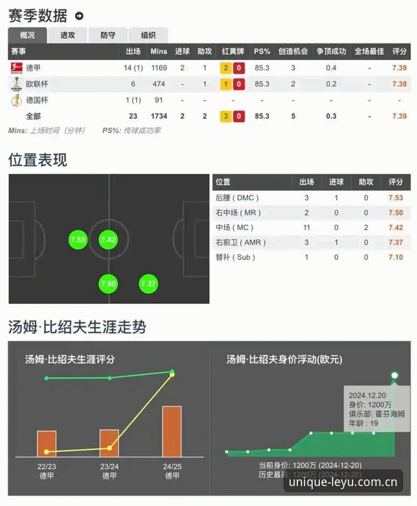 乐鱼体育平台赛事数据模块深度评测：从连接逻辑看懂数据质量