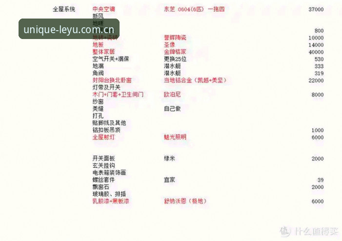 保持独特连接赛事数据操作教程：避开5个坑，从新手到准专家